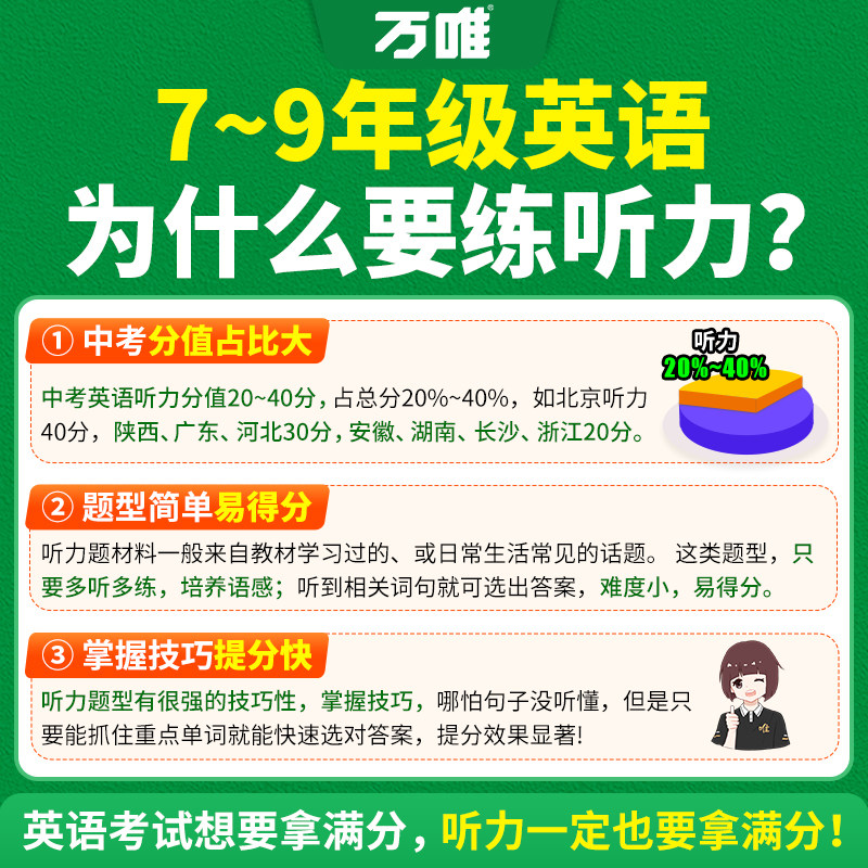 当当网2026万唯中考初中英语听力专项训练八九七年级英语听力组合完形填空阅读理解词汇语法人教初一二三上册下册听力全套万维教育