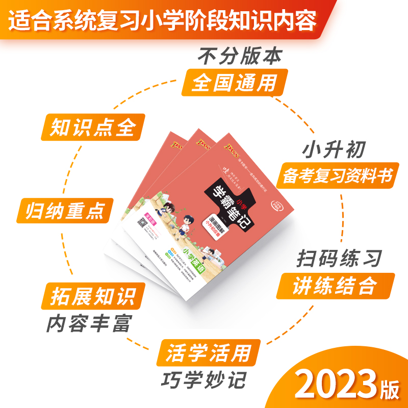 当当网正版书籍 23新版小学学霸笔记英语pass绿卡 字母语音词汇词法时态句法阅读口语基础知识大全小升初升学复资料漫画图解全彩版 - 图2