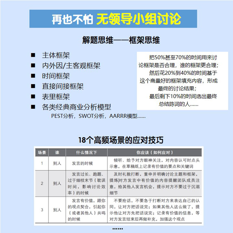 当当网 高效求职：简历、笔试、面试一本通 娄晓宇 化学工业出版社 正版书籍 - 图0