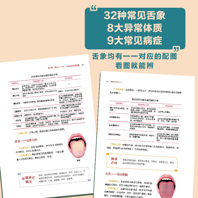 当当网 零起点舌诊入门正版书籍 - 图2