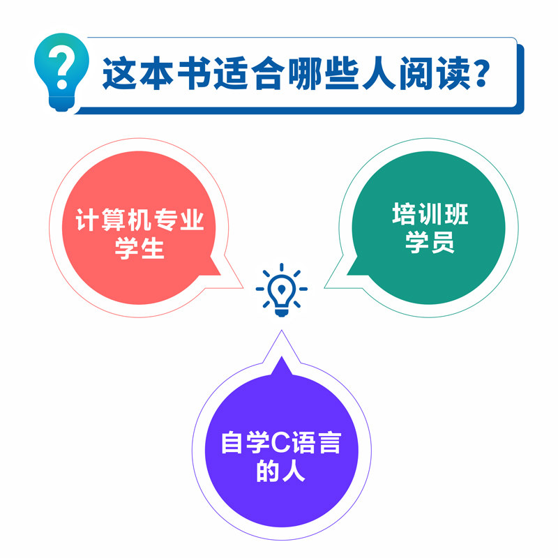 当当网 C语言程序设计 现代方法 第2版修订版 c语言程序设计编程入门cprimerplus计算机基础网络电脑书籍自学名校推荐 正版书籍