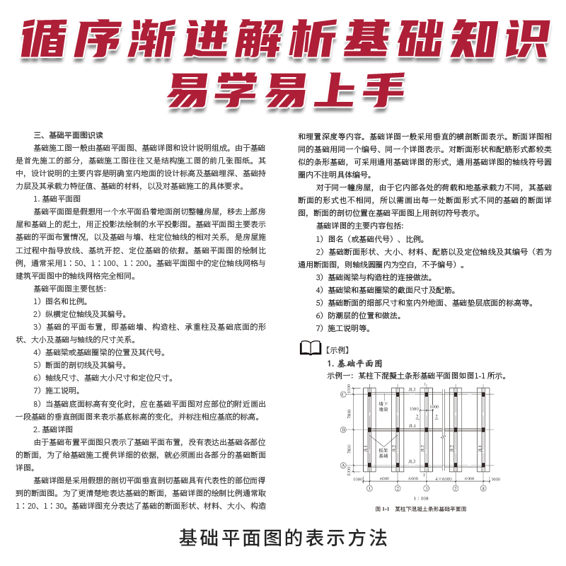 零基础轻松读懂建筑结构施工图 建筑识图从入门到精通 建筑工程识图建筑学书籍建筑施工图设计建筑识图零基础入门 建筑制图与识图 - 图0