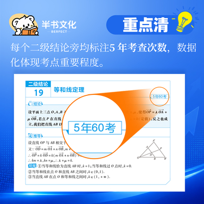 高中数理化公式法二级结论秒解