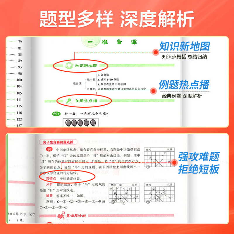 当当网正版官方2024新版尖子生题库语文数学一二三四五六年级下册人教版北师大版上册小学上北作业本拔尖特训应用练习训练上教材-图3