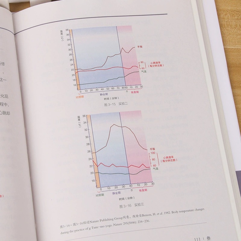 当当网 静坐的科学 医学与心灵之旅 杨定一著 心理学 解压书籍 冥想 净化心灵的书 静坐杨定一 真原医 好睡 慢生活心灵治愈书正版 - 图2