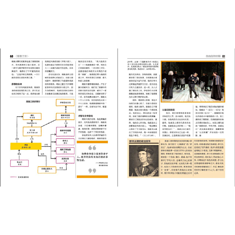 当当网 DK成人科普莎士比亚百科（全彩） 徐嘉；英国DK出版社（Dorling Kindersley Limited） - 图3