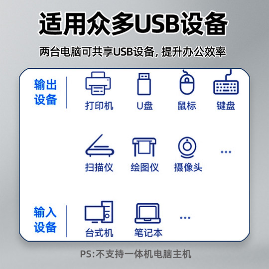 One-click switching brand subsidy for print sharing device is in progress