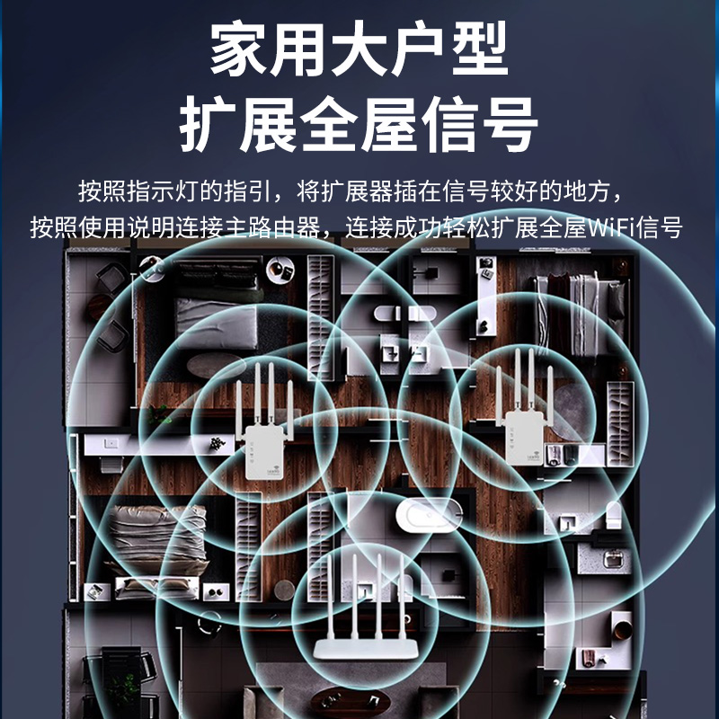 腾飞wifi信号增强放大器千兆5G家用路由器电脑双频加强扩展网络手机无线网桥接wife放大器接收扩大增强中继器-图3