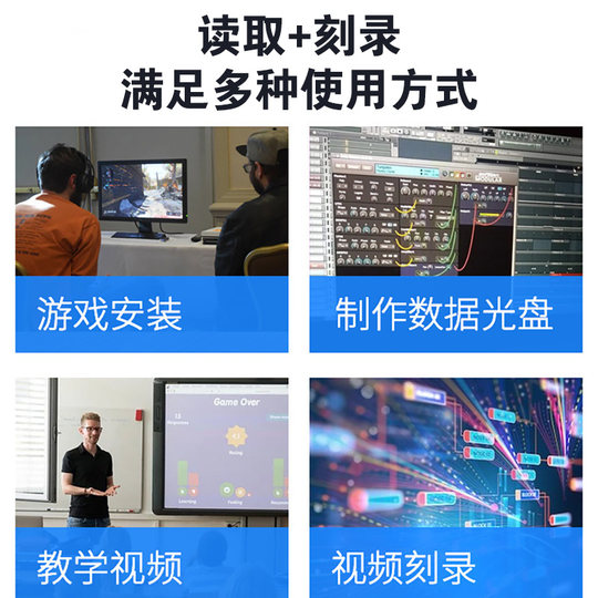 Double-head external optical drive reading + burning