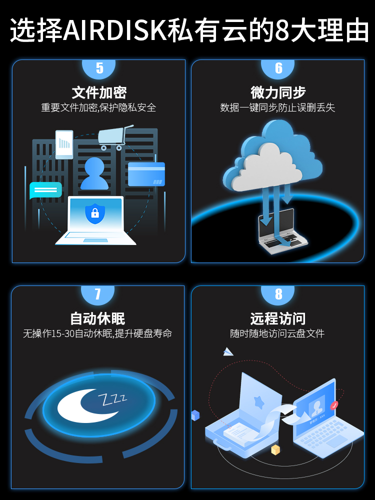 AirDisk存宝Q3X家用NAS云存储服务器 家庭私人轻nas 千兆网络外接移动硬盘盒 远程数据共享存储云盘 - 图3