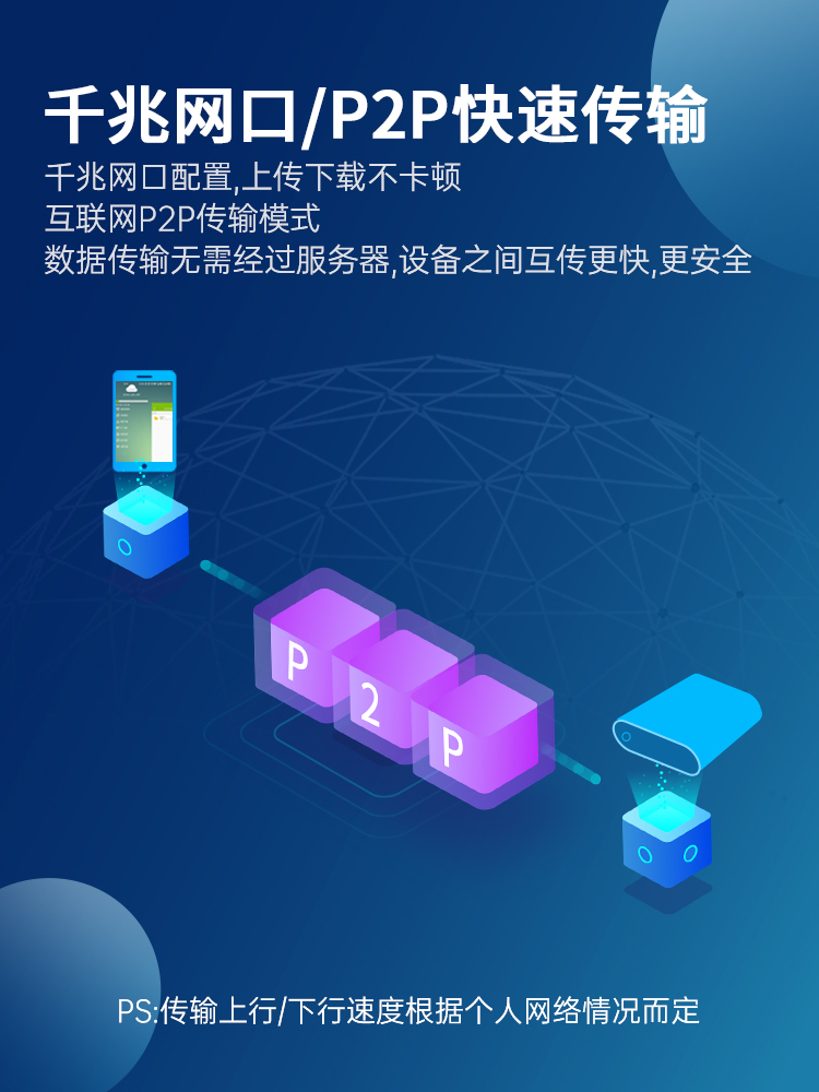 AirDisk存宝Q3X家用NAS云存储服务器 家庭私人轻nas 千兆网络外接移动硬盘盒 远程数据共享存储云盘 - 图1