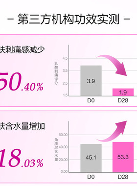 安婕妤化妆水120ml柔肤