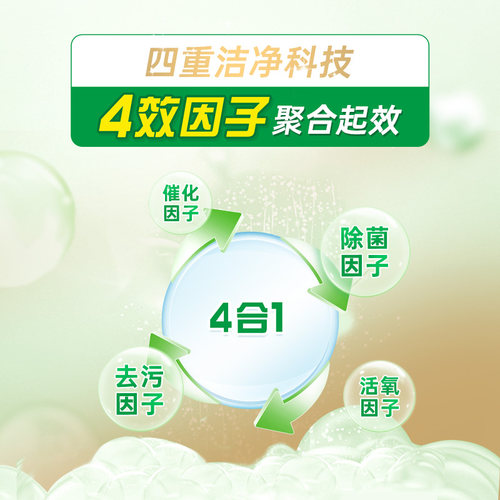 保丽净全半口假牙清洁片84清洗保持隐形牙套清洁剂正畸MRC - 图1