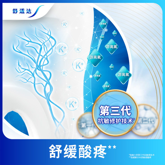 Sensodyne Dental Alliance Anti-Sensitive Fluoride Toothpaste