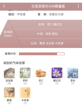 红色百家乐花香调香水小样