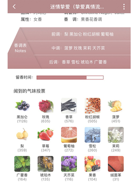 挚爱红瓶真情流露花果香调小样