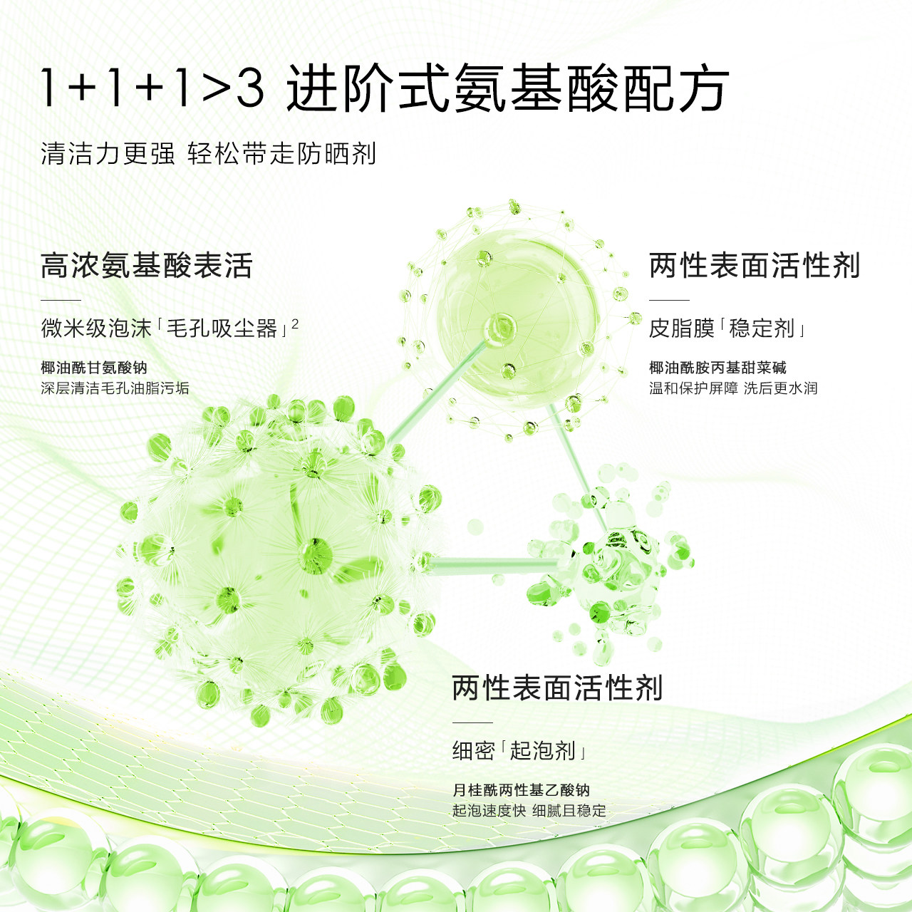 一叶子氨基酸深层清洁卸妆女洗面奶 一叶子洁面