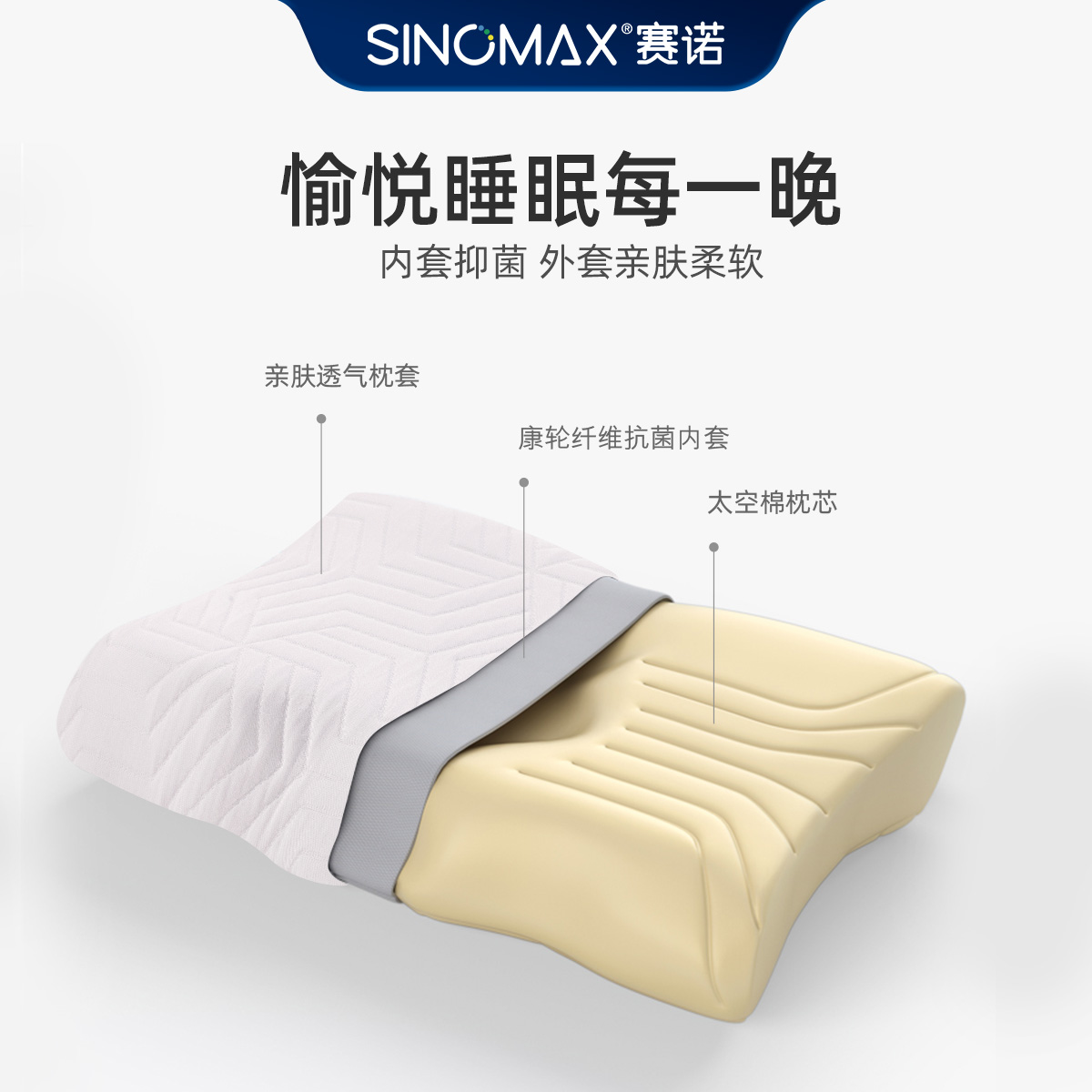 SINOMAX/赛诺亚特兰蒂斯5D枕慢回弹记忆枕头颈椎保健枕蝶形护颈枕 - 图2