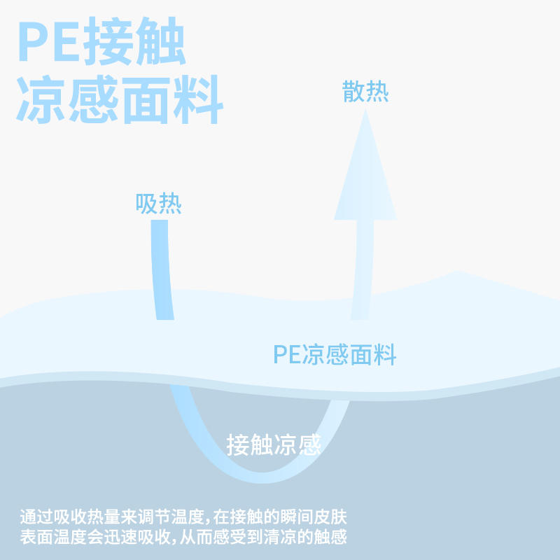 商品缩略图 2