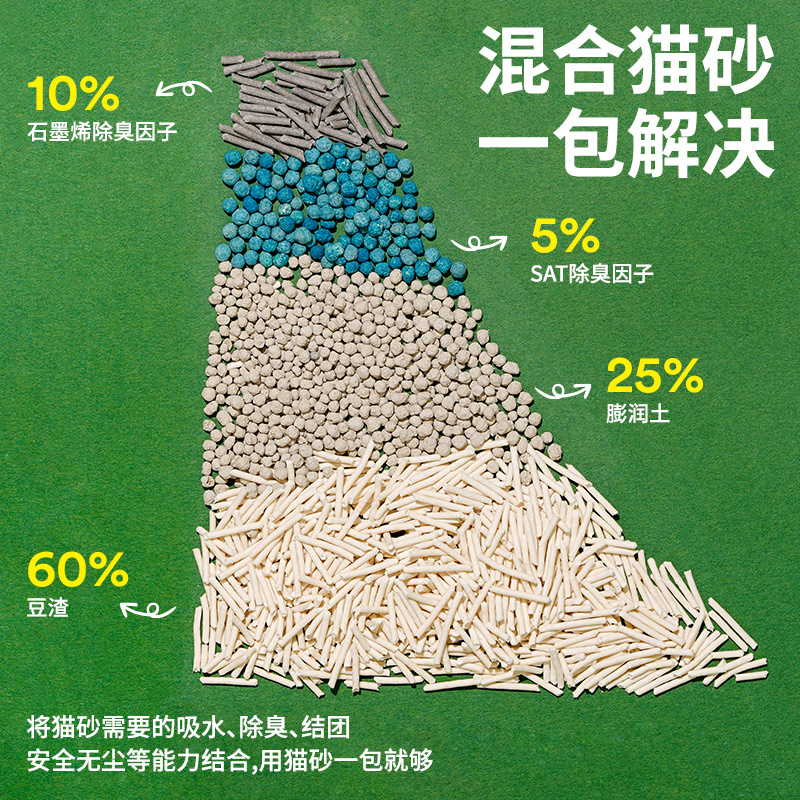 zeze天然豌豆石墨烯混合猫砂除臭无尘猫砂20公斤10公斤包邮结团硬
