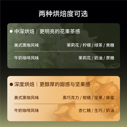 八平方咖啡埃塞水洗耶加雪菲soe单品意式浓缩手冲咖啡豆可磨粉 - 图1