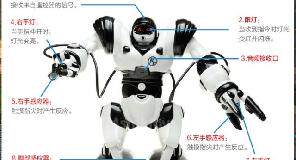 佳奇正品限量5代充电机器人智能TT323+罗本艾特遥控跳舞声控对话 - 图3