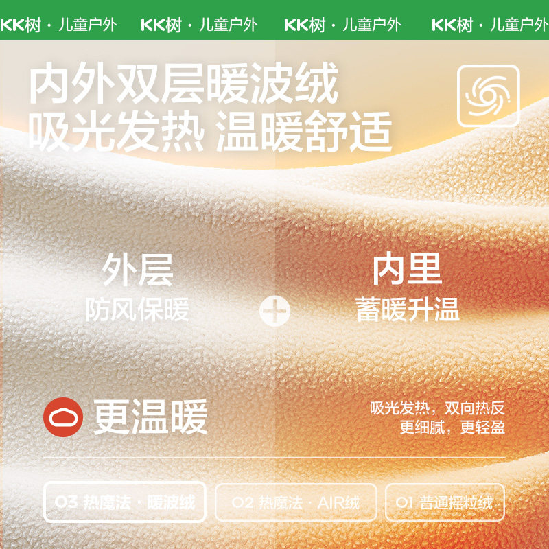 图 3