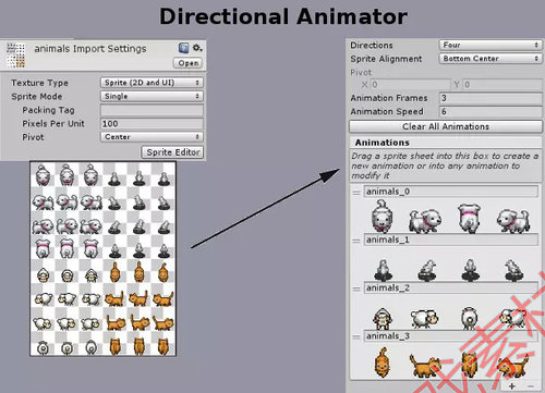 Unity3d RPG Map Editor 1.5.6 2d像素风地图创建编辑工具 - 图0
