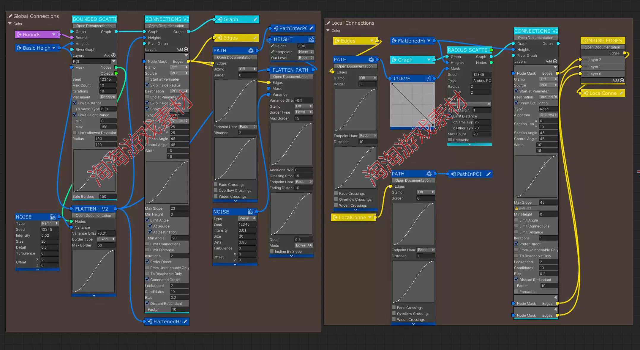 Unity3d Spline Tools for MapMagic MapMagic 2 3.1.0 样条插件 - 图1