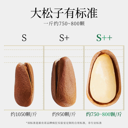 新农哥大颗粒东北松子550g*1罐装