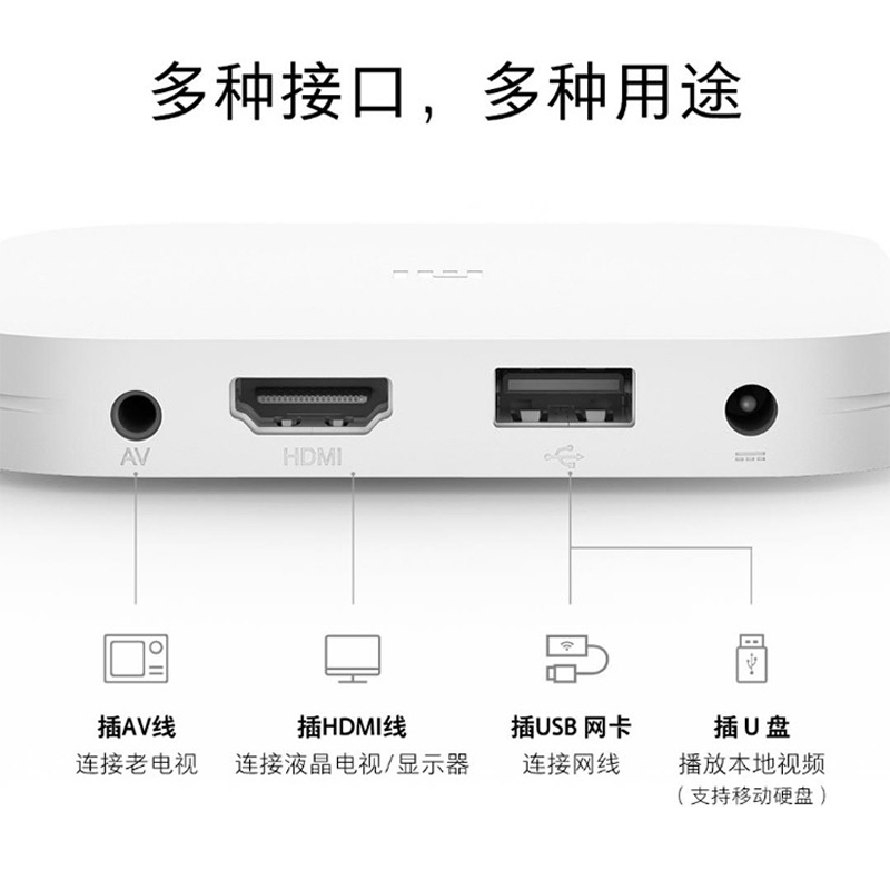 小米盒子4S PRO增强版海外版家用机顶4K高清盒子优化版播放器4C - 图2