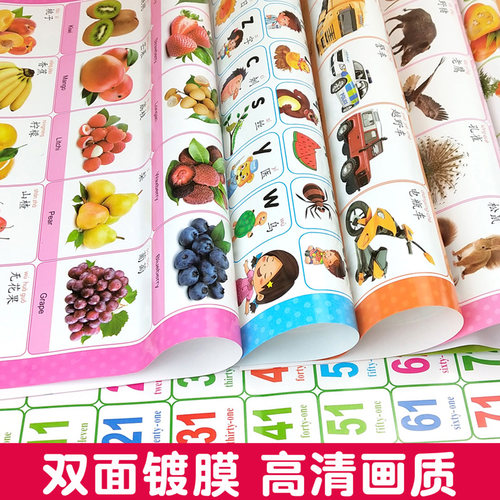 宝宝认知挂图儿童早教无声学说话挂图婴幼儿启蒙拼音识字卡墙贴画 - 图1