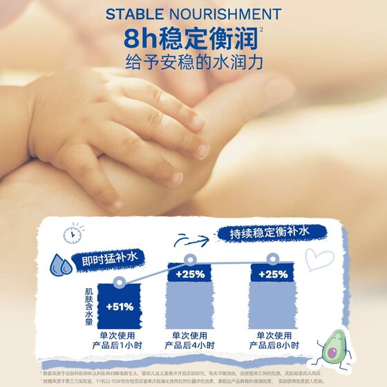 Mustela Baby Moisturizing Lotion is light and non-sticky