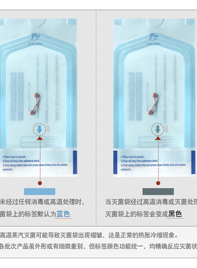 生物瓷耳钉灭菌装防过敏