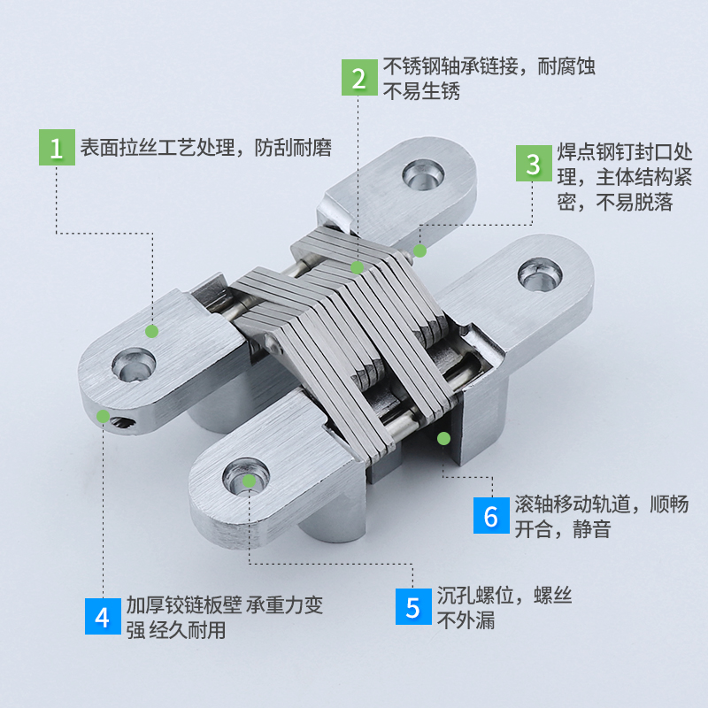 暗合页隐形门合页十字铰链防盗门暗铰链折叠暗藏合页隐藏暗门合页 - 图1