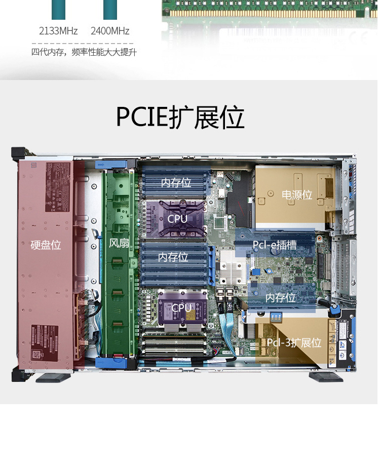 HPE/惠普 DL388GEN10 2U双路主机机架式企业级服务器虚拟化数据库 - 图3