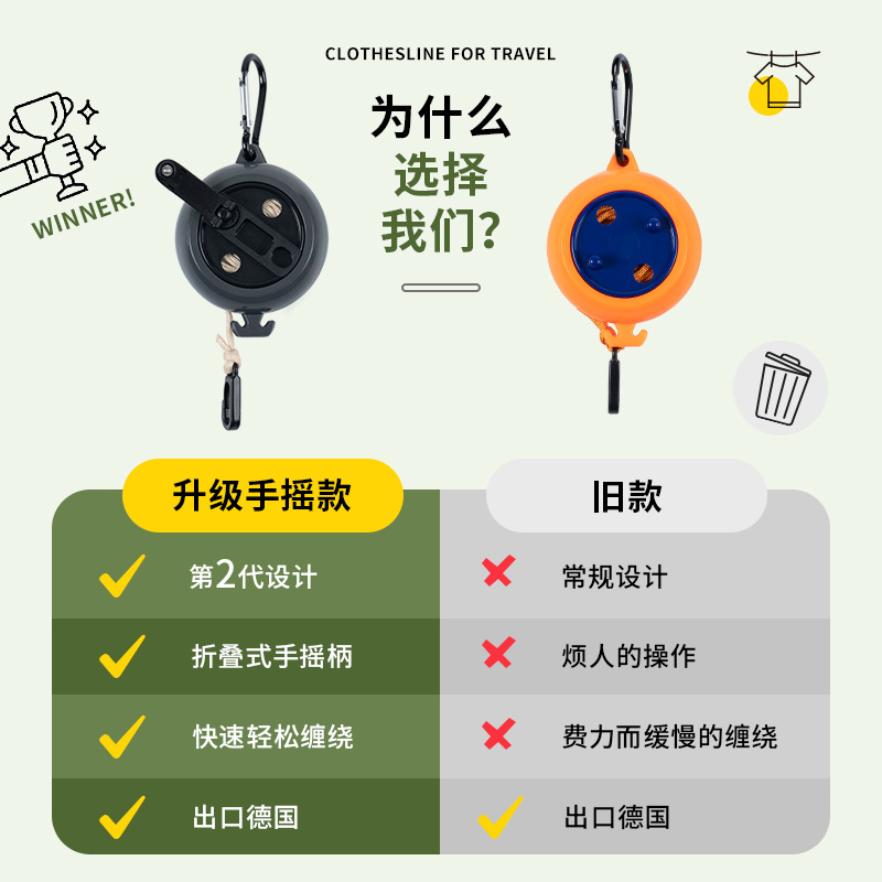 便携式户外出差室内酒店宾馆常备神器凉挂晒晾衣服绳子旅行晾衣绳 - 图1