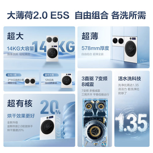 海信洗衣机大薄荷2.0E5S全家筒三筒分区洗衣机热泵活水洗烘一体 - 图2