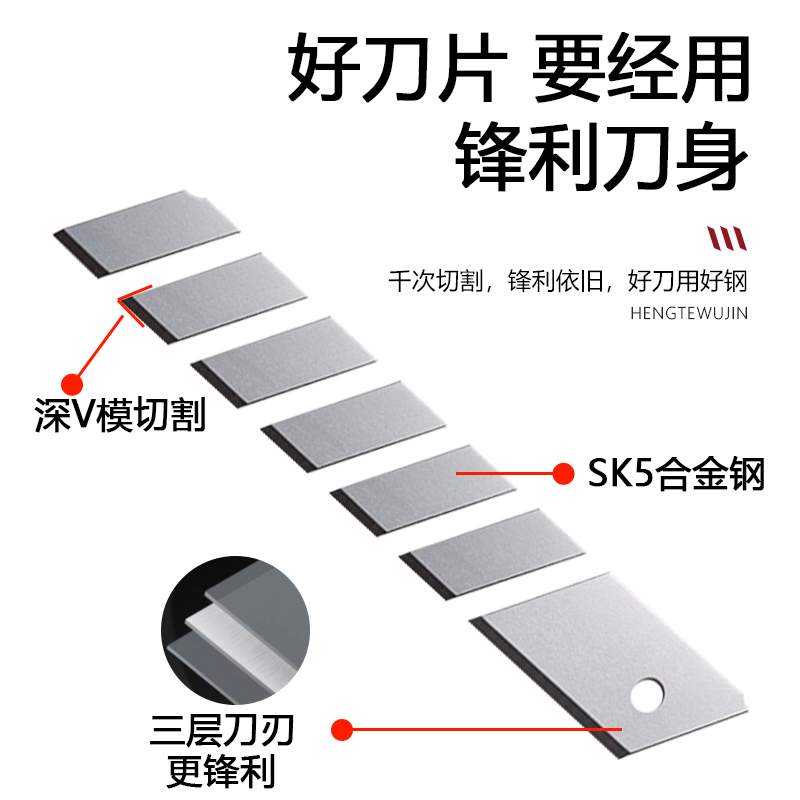 25mm加宽刀片特大号美工刀片0.7mm加厚高硬度工业用重型壁纸刀片 - 图2