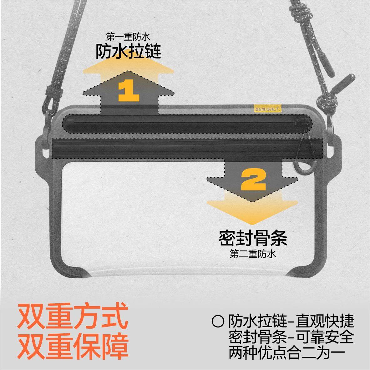 SemiSalt手机防水袋游泳漂流可触屏水下拍摄神器潜水套苹果手机袋