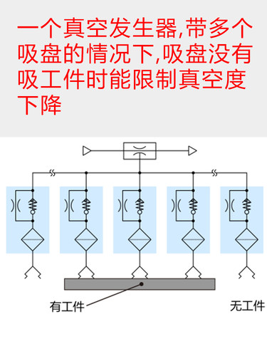 真空逻辑阀止回阀安全阀SVKG-G1/8/G1/4/G3/8/G1/2-IG-AG单向阀 - 图2
