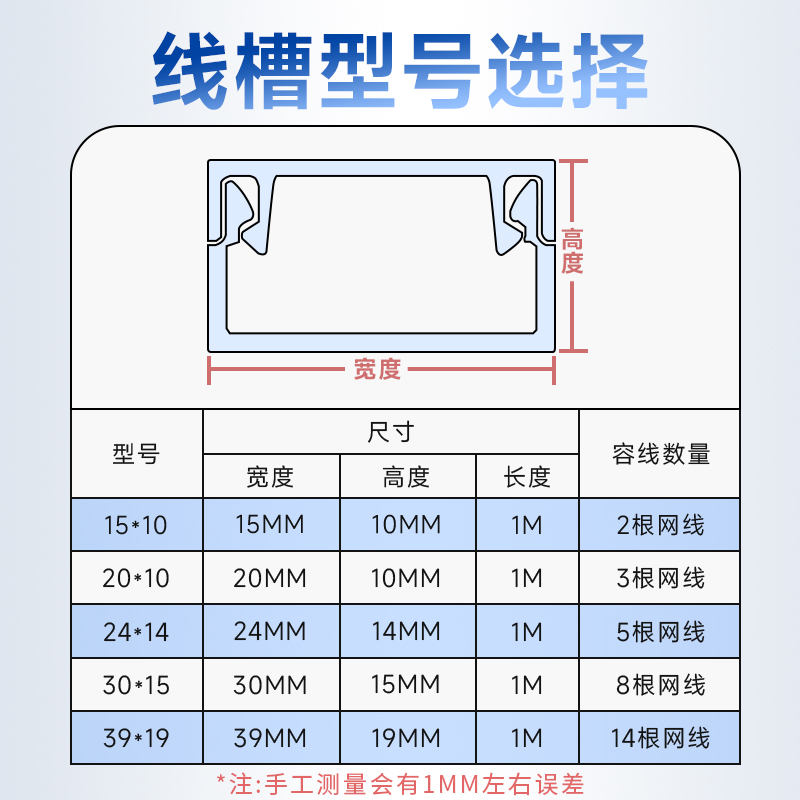 PVC线槽明线遮挡隐形神器家用地面明装美化走地线防踩方形电线槽-图3