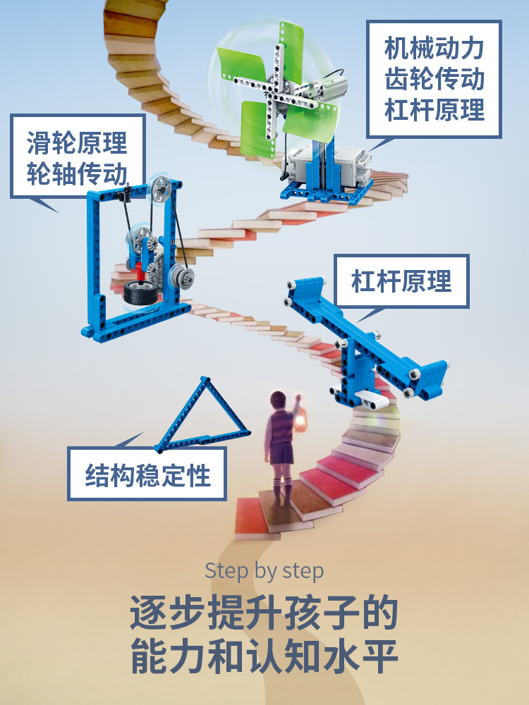 小学生科学实验器材套装儿童玩具 津津乐母婴科学实验