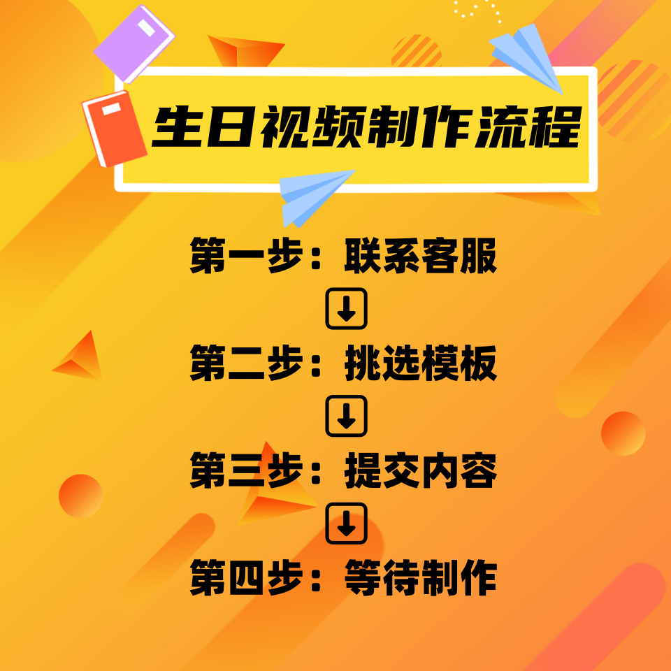 生日祝福视频定制男友创意祝贺闺蜜朋友鼓励告白女友小红书同款-图0