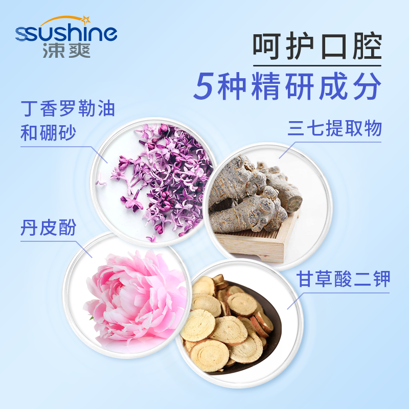 涑爽牙周护理减轻牙龈炎症疼痛牙膏 涑爽牙膏