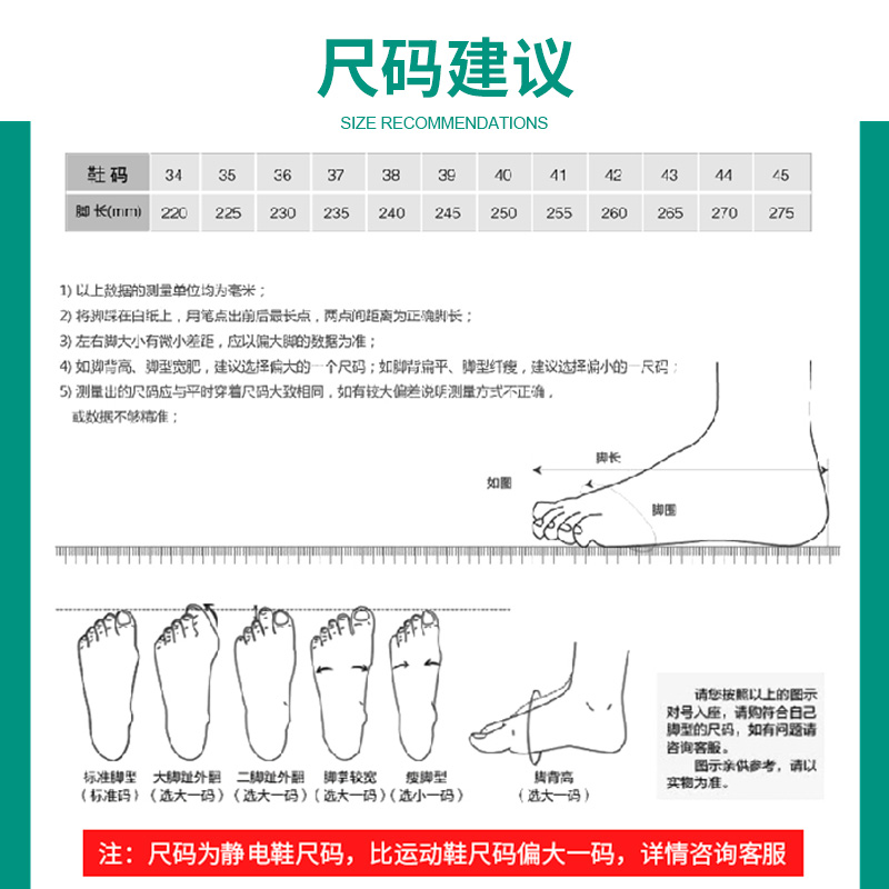 防静电无尘车间工作鞋小白鞋软底男女电子厂厨房食品白色蓝色工鞋 - 图0