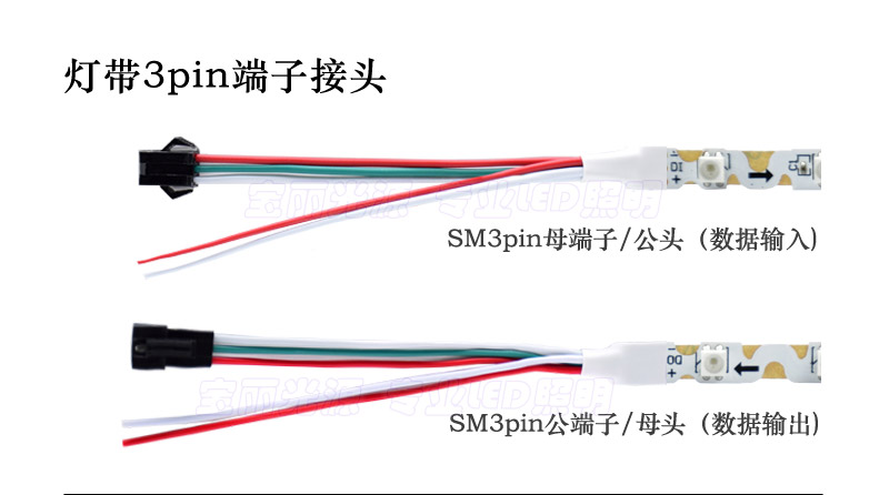 WS2812B窄版S型幻彩灯带60灯60段内置IC可编程5V全彩跑马流星灯条-图2