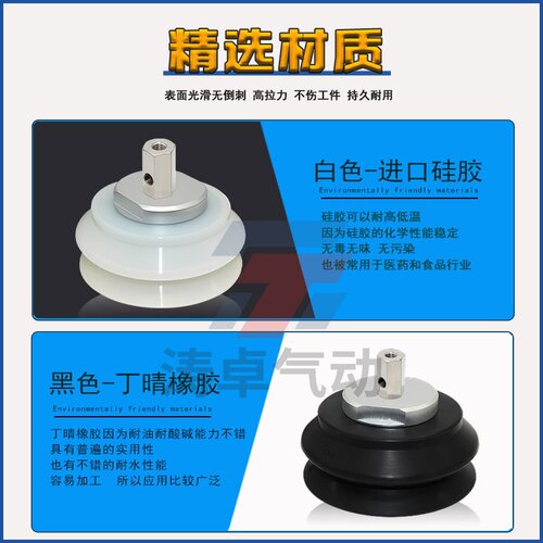 SMC气动吸盘ZPX80HBN-B01B12 ZPX125HBN-B01-B12 ZPX40HBS-B01-B8 - 图0