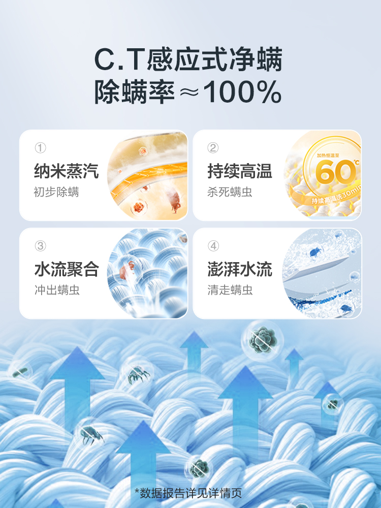 Midea/美的MD100V58WIT 家用10公斤滚筒洗衣机除螨洗烘一体智投放 - 图2