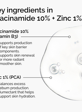 The Ordinary Niacinamide 10% + Zinc 1% 60mL